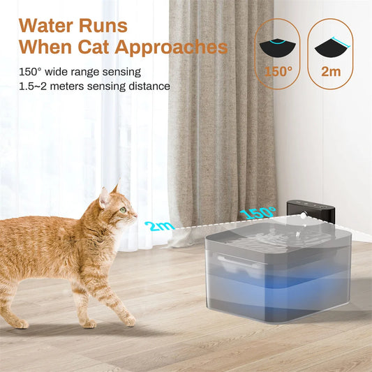 Automatic Cat & Dog Water Fountain 2.2L Wireless Pet Dispenser